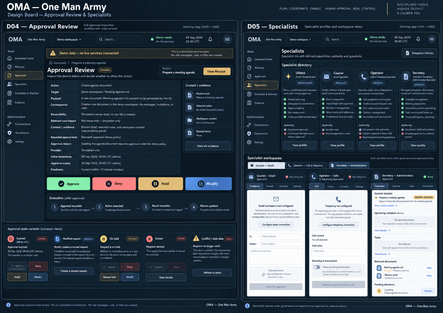 Proposed O.M.A approval review and specialist directory screens