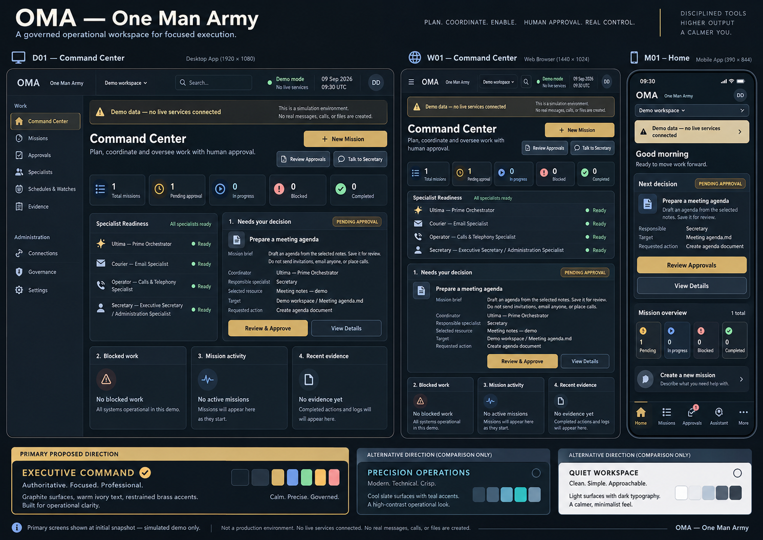 Proposed O.M.A command center across desktop, browser and mobile