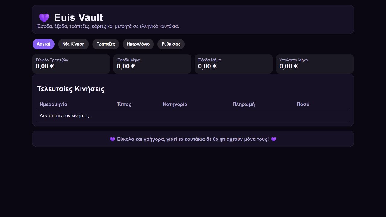Eui's Vault empty private dashboard in Greek